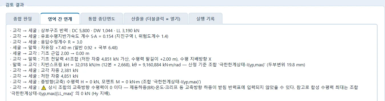 영역 간 연계 창 — 세 영역이 실제로 주고받은 값을 한 줄씩 기록