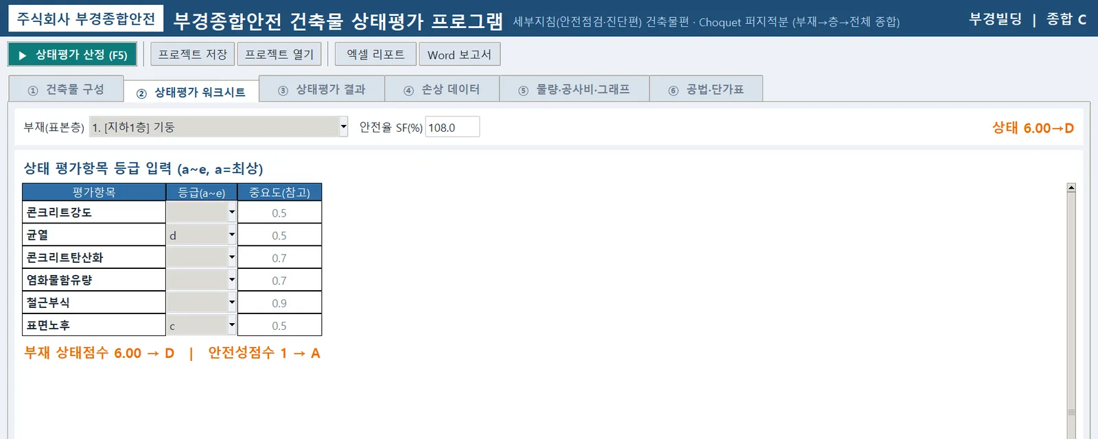 ② 상태평가 워크시트 — 부재별 항목 등급(a~e)·안전율 SF 입력, 중요도를 열에 함께 표시