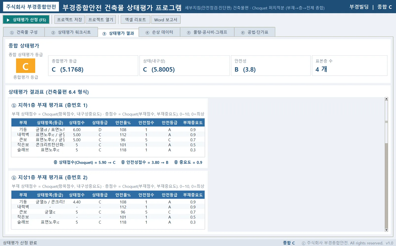 ③ 상태평가 결과 — 종합평가 등급 대시보드와 건축물편 6.4 형식 결과표, 층 Choquet 종합값