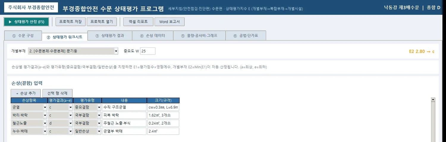 ② 상태평가 워크시트 — 「문기둥」 손상 4건 입력, 중요결함 수직 구조균열(c, F=1.0)이 최솟값이 되어 E2 = 2.80 → c