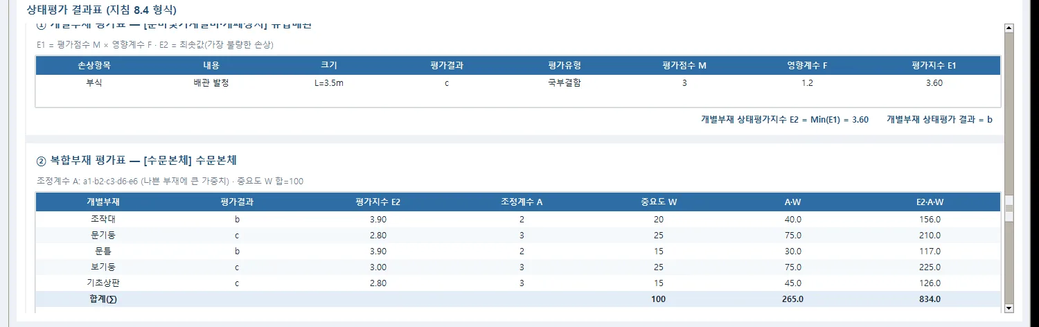 ② 복합부재 평가표 — 개별부재 E2에 조정계수 A·중요도 W를 곱한 가중평균, 합계 행이 그대로 남아 검산 가능