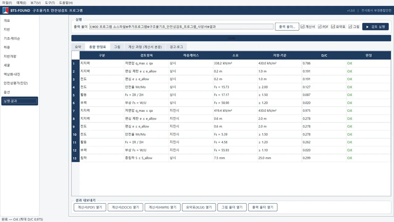종합 판정표 — 하중케이스 × 검토항목 D/C