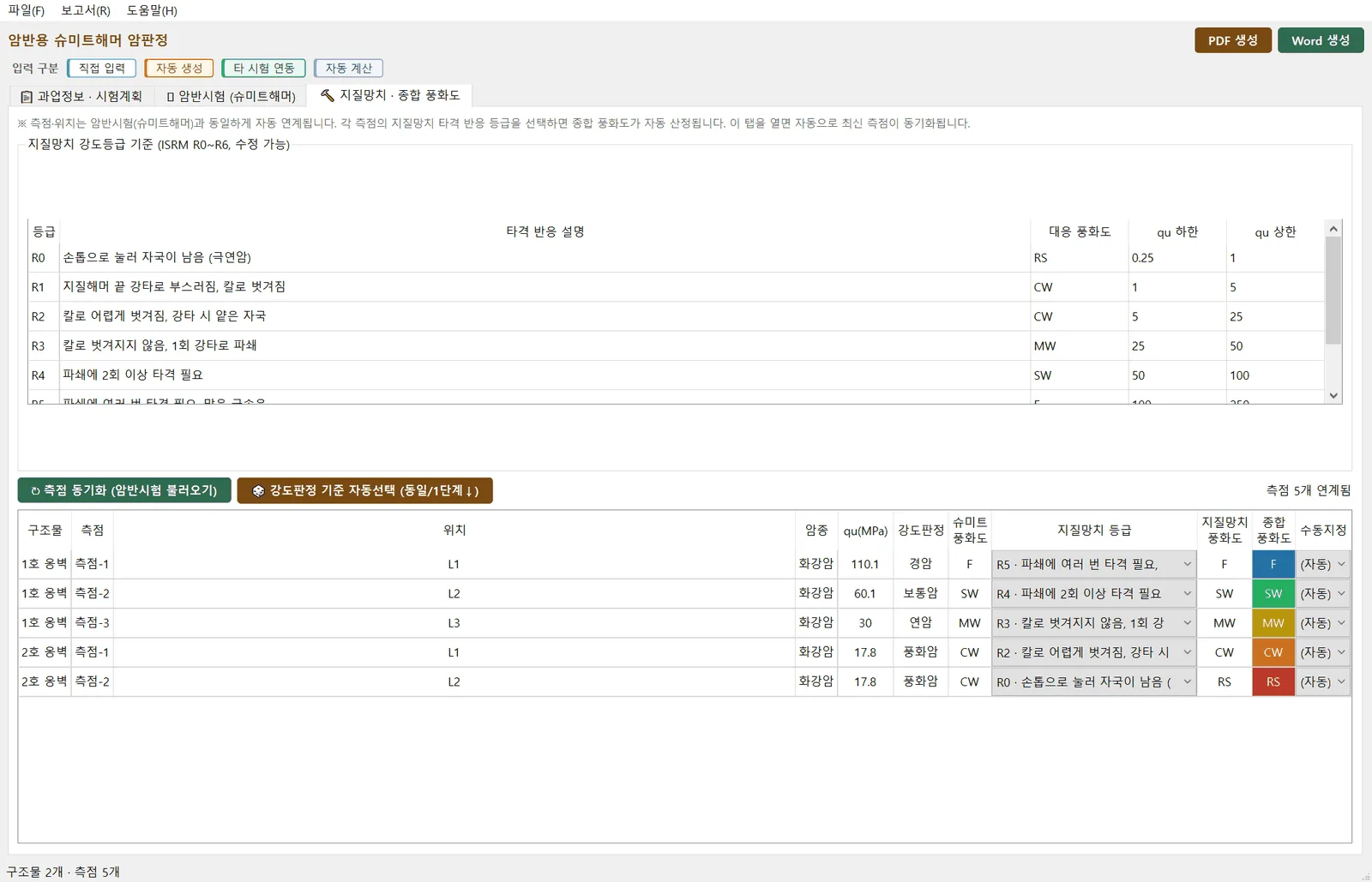 지질망치 타격시험 및 종합 풍화도 판정 — 측점·위치 자동 연계, 종합 풍화도 등급별 색상 표시
