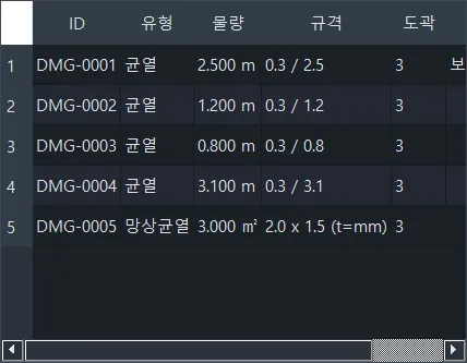 손상물량표 Excel 자동 작성