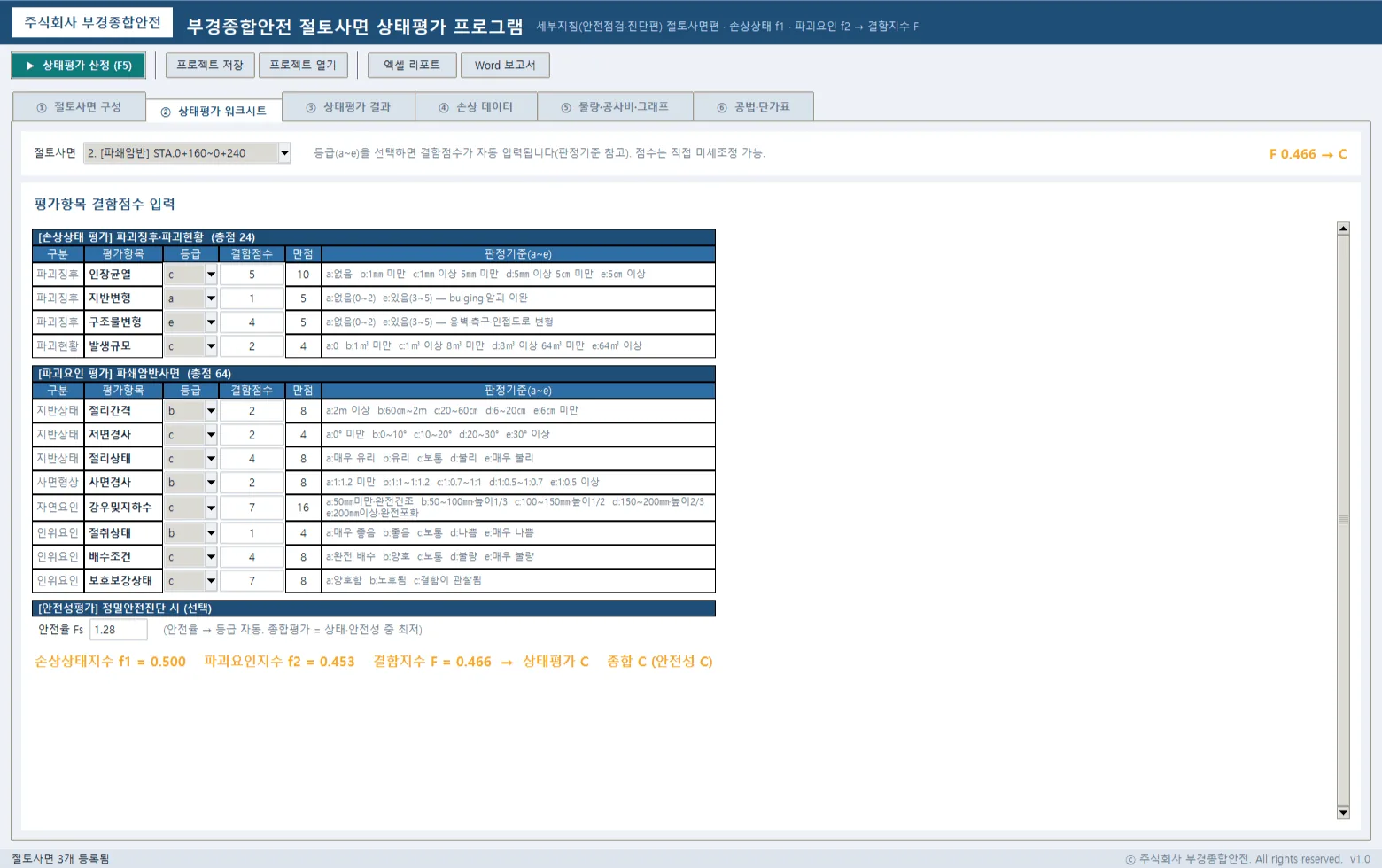 ② 상태평가 워크시트 — 파쇄암반사면 12항목 입력, f1 0.500 · f2 0.453 · F 0.466 → C, 안전율 반영 종합등급 즉시 표시
