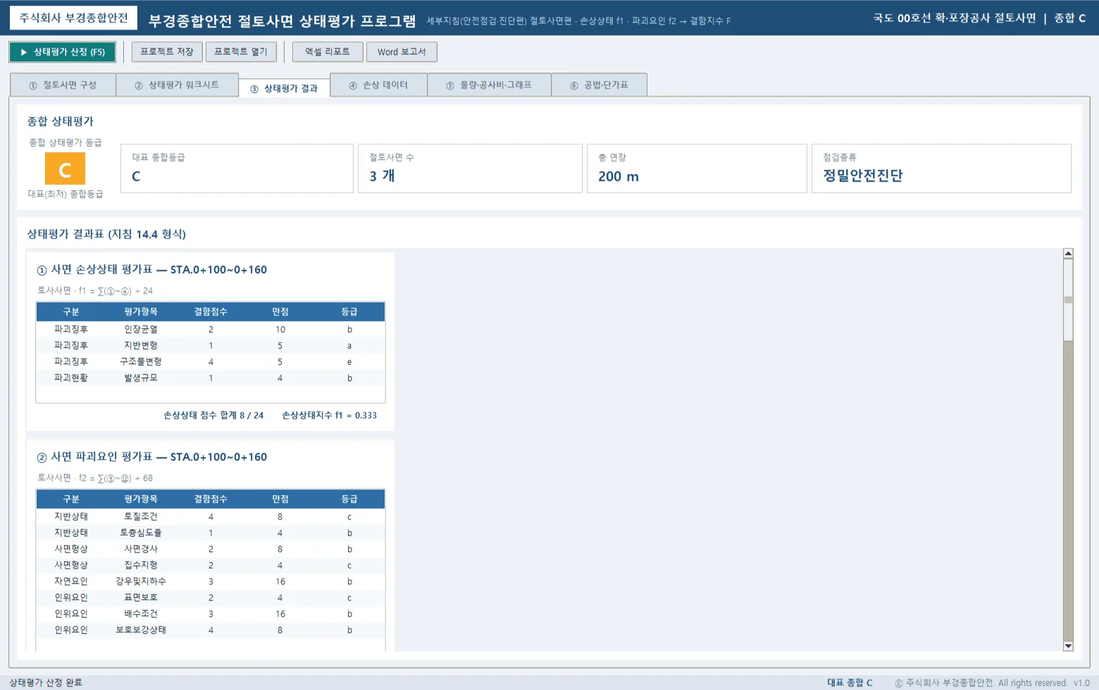 ③ 상태평가 결과 — 대표 종합등급·사면 개소·총 연장 대시보드와 사면별 결과표