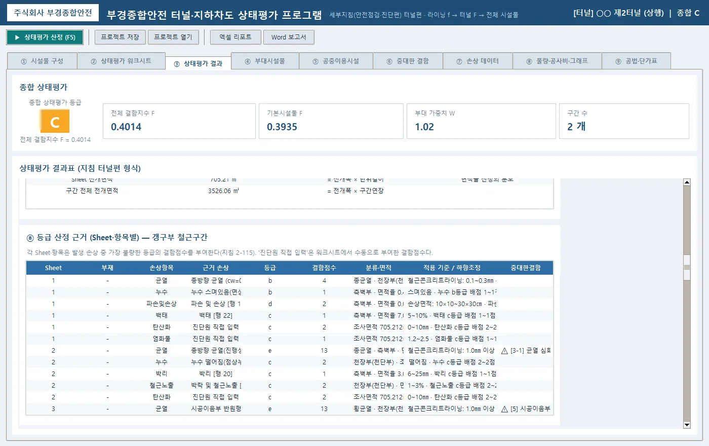 ③ 등급 산정 근거표 — Sheet·항목별 근거 손상·적용 기준·하향조정·중대한결함 기록