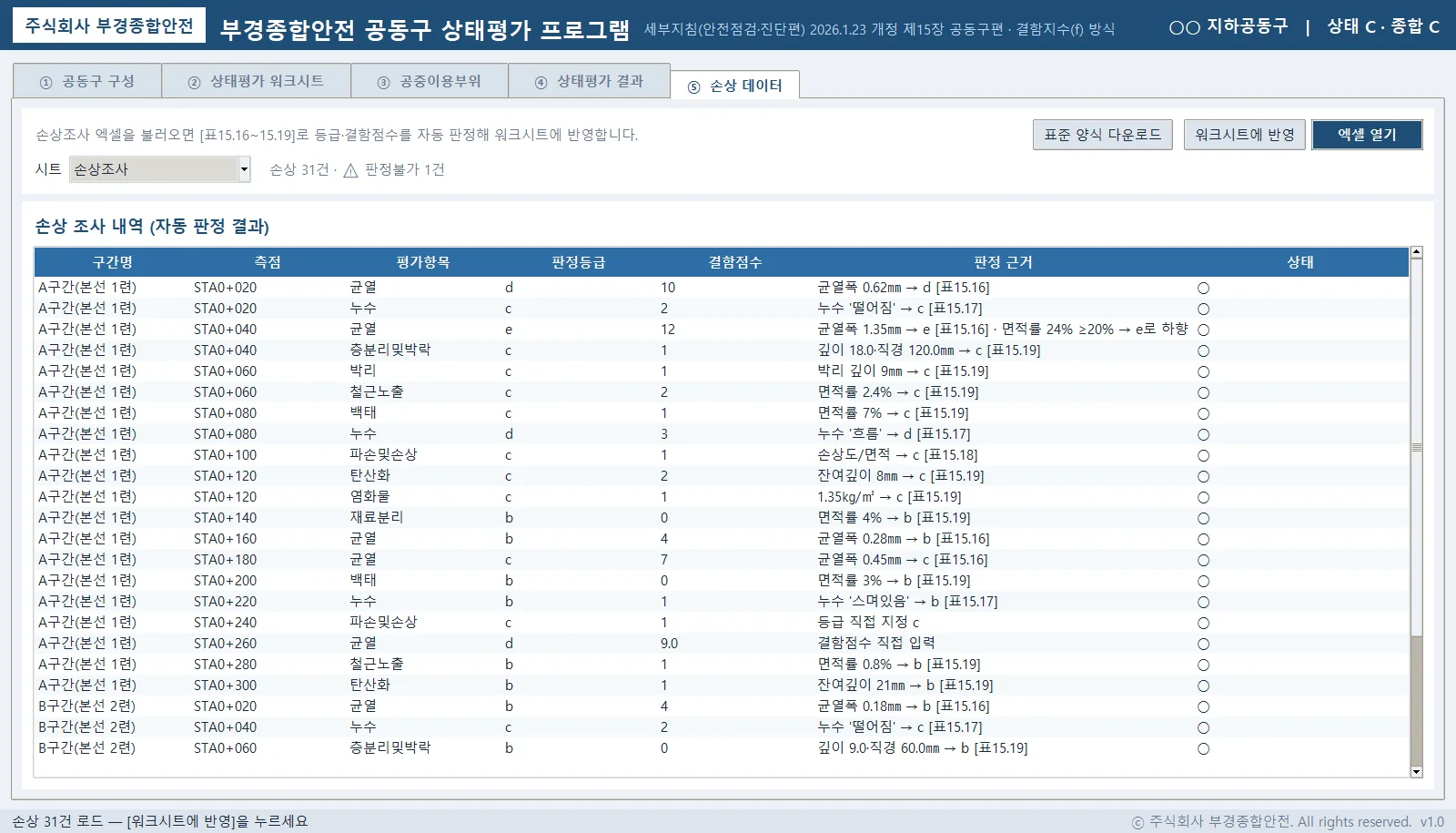 ⑤ 손상 데이터 — 손상조사 엑셀 31건 등급·결함점수 자동 판정, 판정 근거([표15.16~15.19]) 행마다 표시