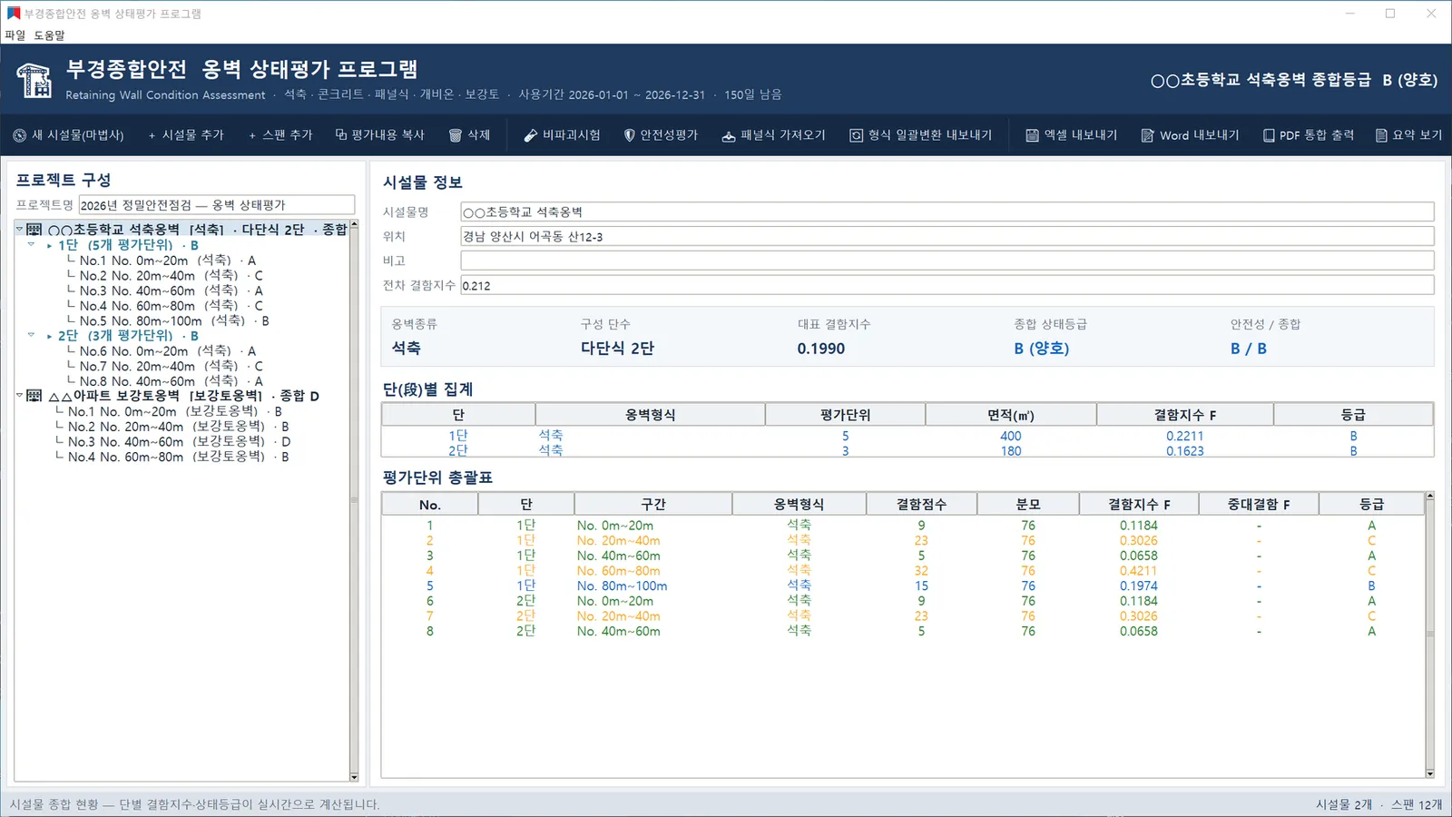 시설물 종합 현황 — 트리와 대표 결함지수·종합 상태등급