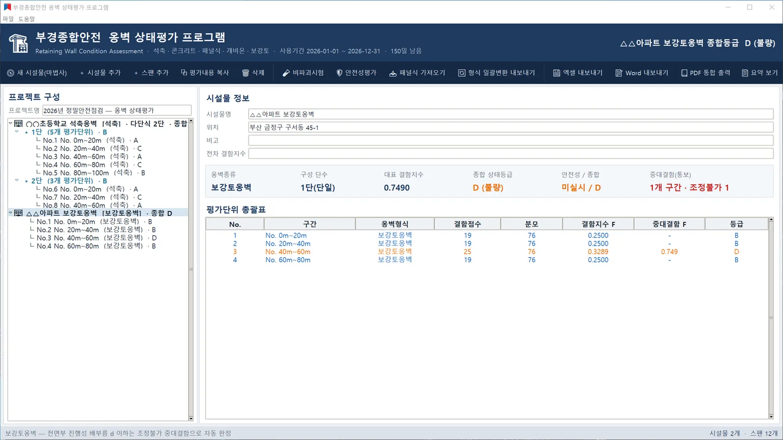 옹벽형식별 평가·중대결함 판정 (보강토 전면부 배부름)