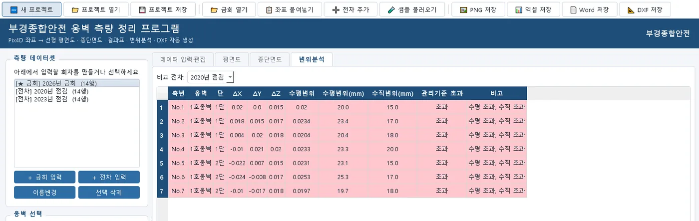 변위분석 탭 — 비교할 전차를 고르면 즉시 표가 갱신되고 관리기준 초과 행이 강조